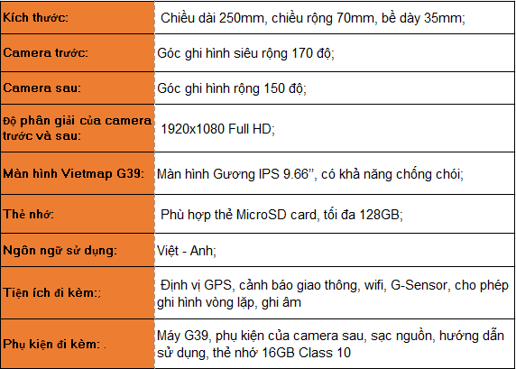 thông số kỹ thuật camera hành trình G39